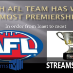 Who Has Won the Most AFL Premierships